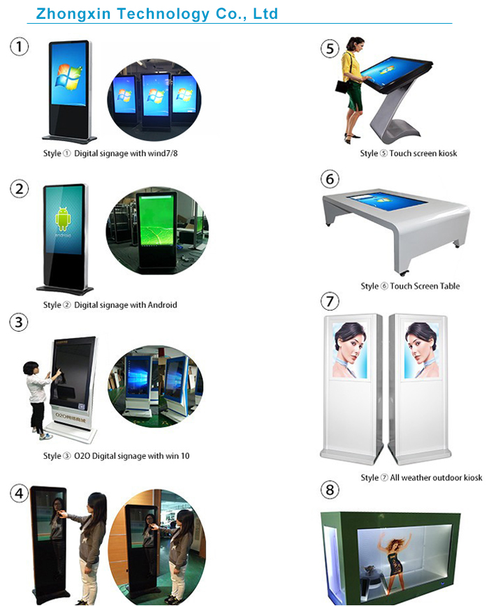 Analysis on the Prospect of China 's Advertising Market