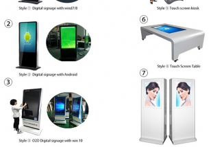 Analysis on the Prospect of China 's Advertising Market